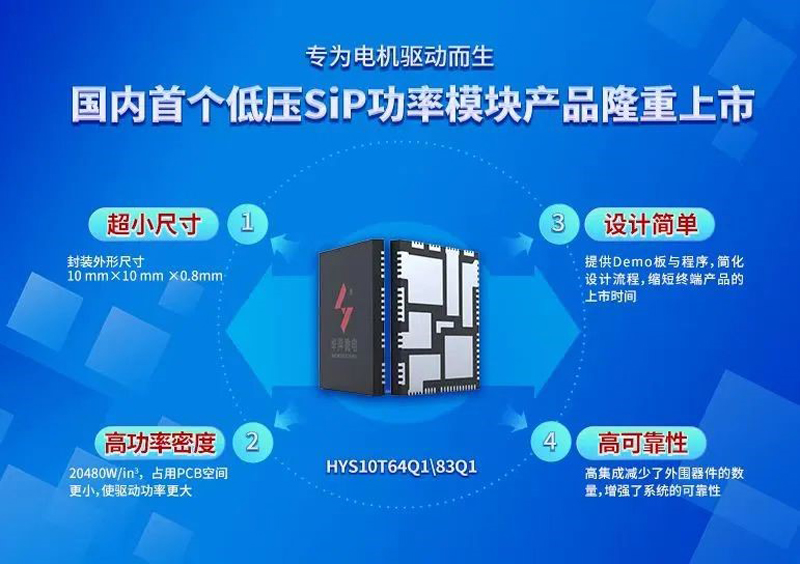 KS体育高压、低压功率模块产品双箭齐发